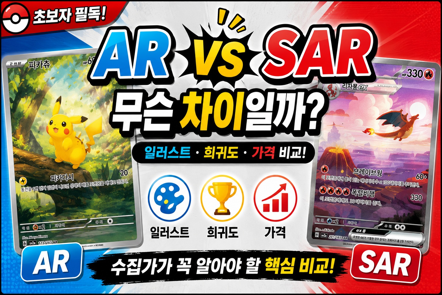 ar sar 차이