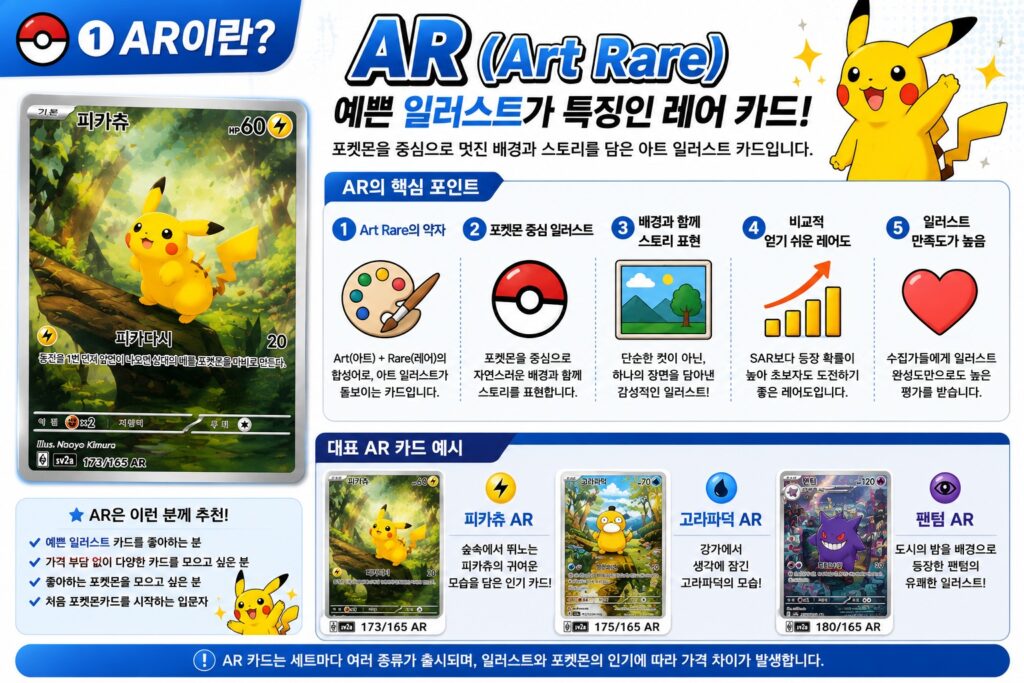 AR
