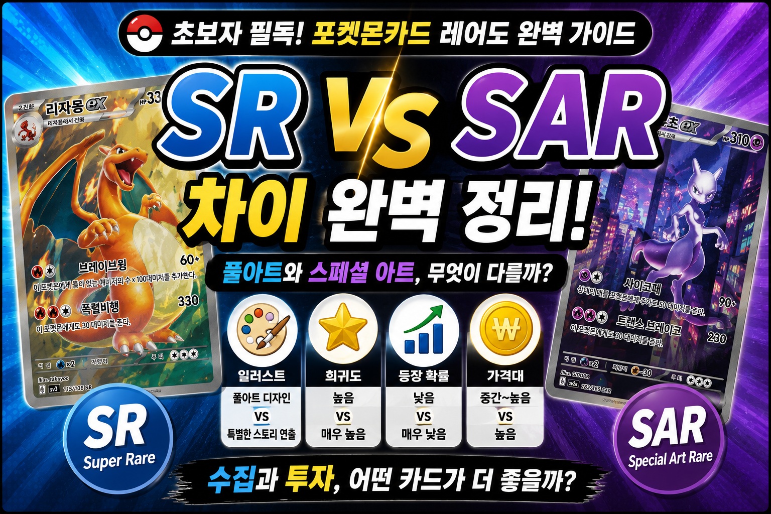 sr sar 차이