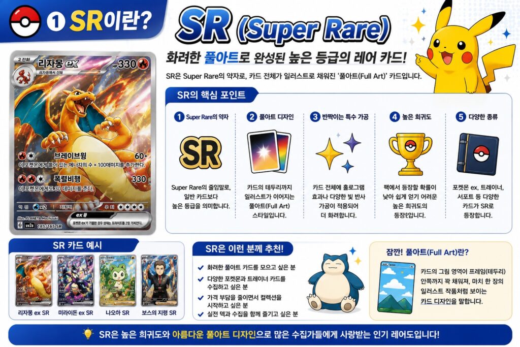 SR