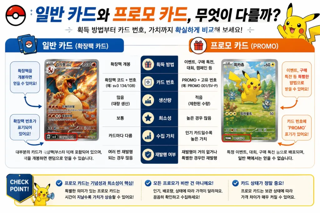 포켓몬 프로모