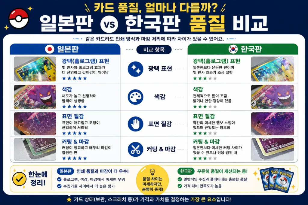 일본 한국 포켓몬카드 품질