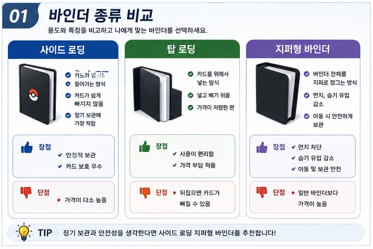 포켓몬카드 바인더