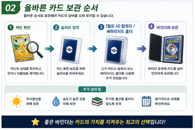 포켓몬 카드 바인더