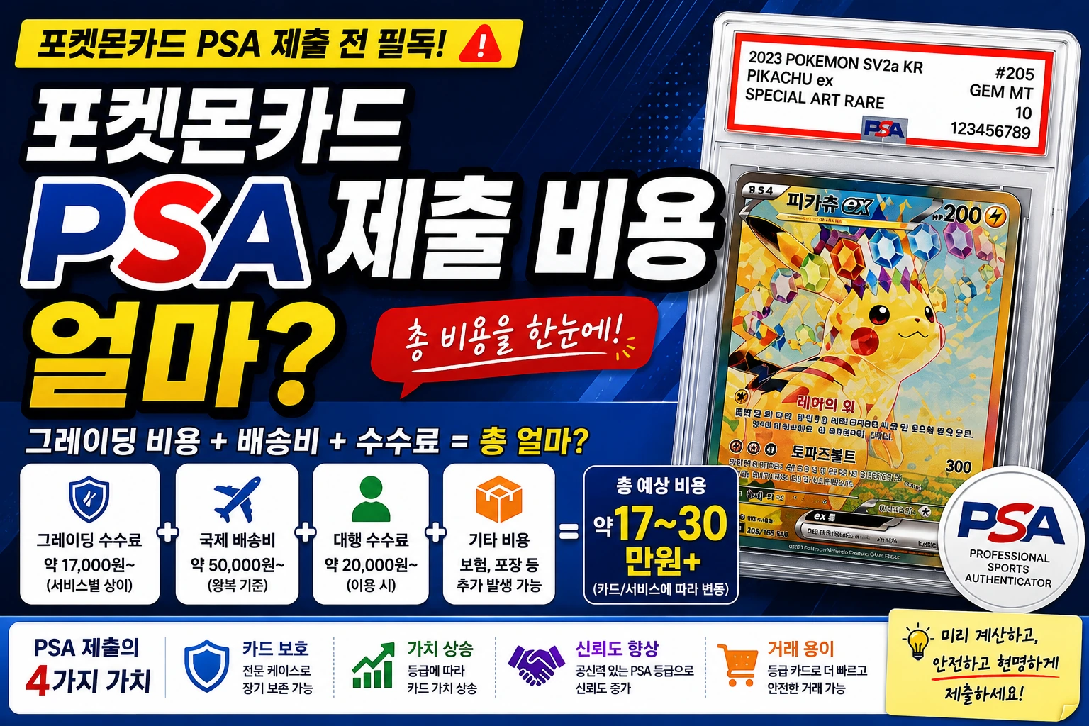 PSA 그레이딩 비용