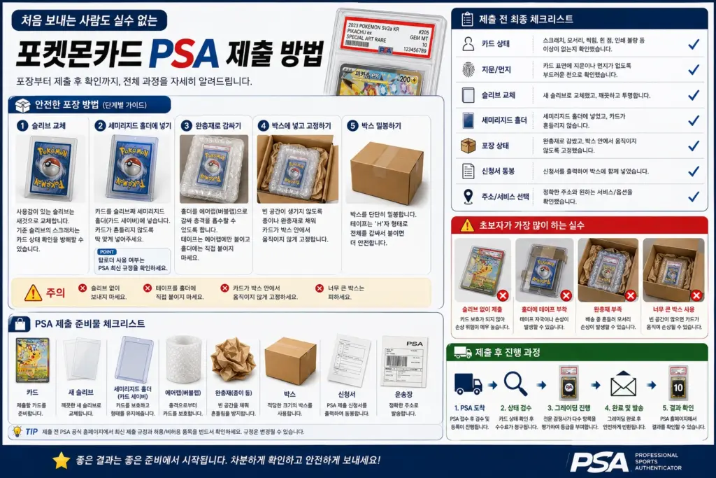 PSA 카드 보내기