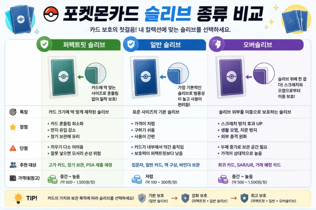 포켓몬카드 슬리브