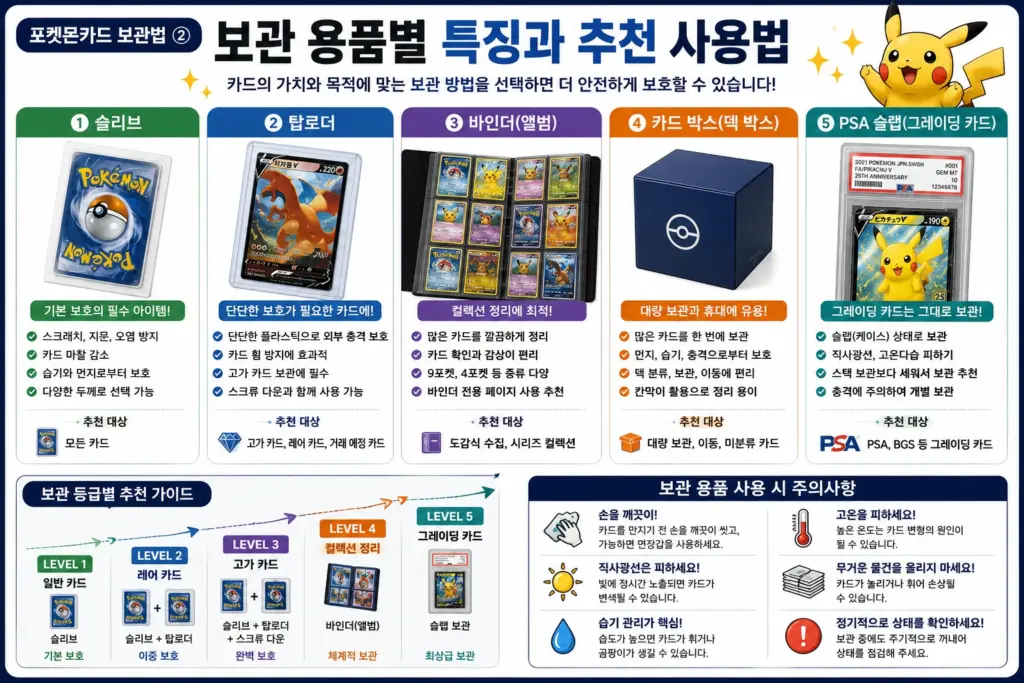포켓몬카드 탑로더